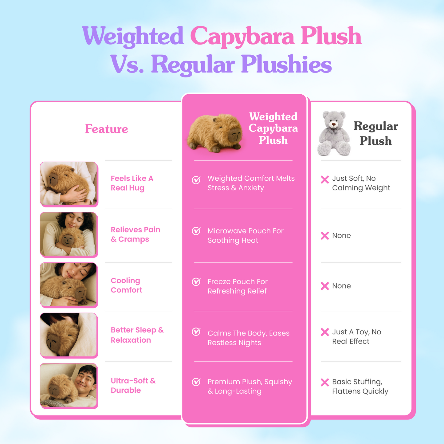 Cuddle Buddy Weighted Animal Plushy